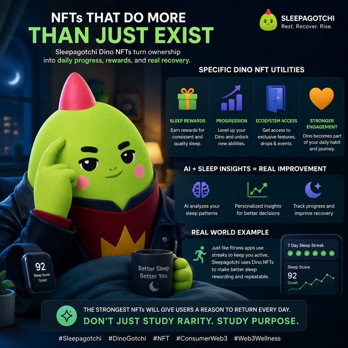 The image features a green dinosaur character sitting inside a person's wallet while holding a coffee cup. The text of the image includes phrases such as "NFTs that do more than just exist" and "specific dinosaur NFTs into daily progress, rewards, and recovery." This suggests that the character is related to the concept of NFTs or cryptocurrency in some way. The post also mentions the importance of studying for a longer period rather than just studying sporadically.