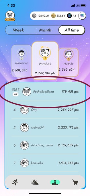 A mobile fitness app leaderboard showing all-time rankings with Parabell in 1st place at 2,749,018 pts, and 'PashaEvaElena' circled in red at rank 5163 with 179,451 pts.