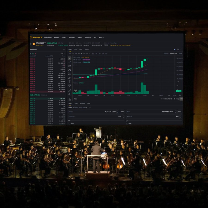 An orchestra performs on stage beneath a large screen displaying a cryptocurrency trading interface on Binance, with the BTCUSDT price showing '86,047.50'.
