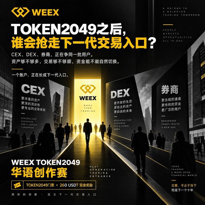 The poster advertises "WEEX TOKEN2049 华语创作赛" (Chinese Creative Contest), offering a 10 TOKEN2049 ticket plus 260 USDT cash prize to define the next-generation trading gateway. Its bold headline—"TOKEN2049之后，谁会抢走下一代交易入口？"—frames CEX, DEX, and brokerages as competing for users, perfectly echoing the post's reflection on how ideas dismissed as "premature" at TOKEN2049 often define the next narrative.