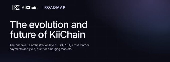 A KiiChain roadmap banner titled "The evolution and future of KiiChain" describes the project as "The onchain FX orchestration layer — 24/7 FX, cross-border payments and yield, built for emerging markets," visually introducing KiiChain's pivot from on-chain FX infrastructure toward a broader global financial network.