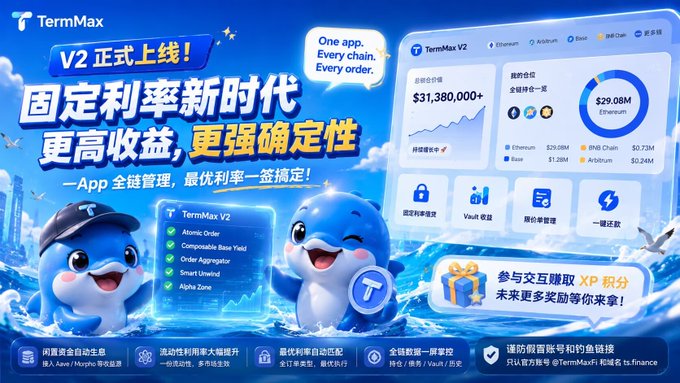 The image features a blue, cartoonish illustration of two characters sitting next to each other with waves behind them. On top of this drawing, there is an advertisement for Term Max in both Chinese and English. This text-and-image combination is positioned above what appears to be some sort of sea or ocean scene, as suggested by the presence of two dolphins. Additionally, the word "v2" is visible on both the image and the accompanying content. The post discusses a new application called Term Max that is aimed at users in China, possibly offering something related to cryptocurrency management.