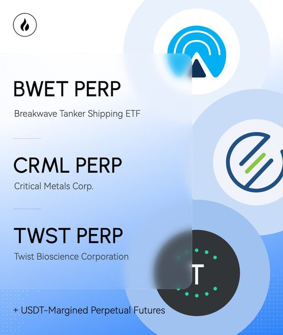 A promotional graphic announcing the listing of three new USDT-margined perpetual futures contracts on HTX—**BWET PERP** (Breakwave Tanker Shipping ETF), **CRML PERP** (Critical Metals Corp.), and **TWST PERP** (Twist Bioscience Corporation)—each accompanied by a stylized circular icon.