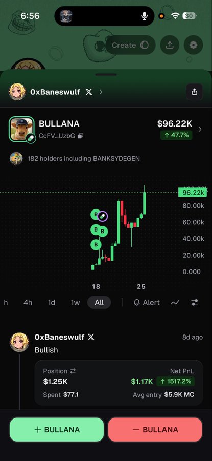 A mobile screenshot of the Axiom trading app showing a token called BULLANA (CcFV...UzbG) trading at $96.22K with a 47.7% gain, displaying a candlestick chart and a bullish trade position by 0xBaneswulf with a net PnL of $1.17K (1517.2%).