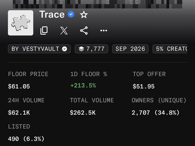 A screenshot showing details for the NFT collection "Trace" by VestyVault, displaying a floor price of $61.05 (+213.5% in 24h), 24H volume of $62.1K, total volume of $262.5K, 2,707 unique owners, and 490 listed, with a release date of September 2026 and 7,777 supply. The "Refresh" caption likely refers to refreshing the page to view updated market statistics for this collection.