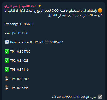 The image shows a screenshot of an online news article about the currency "WLDUSDT", which has had three reported gains this month. The post indicates that WLDUSDT is an AI coin, possibly designed for beginners or as a speculative investment option due to its potential growth and value history.