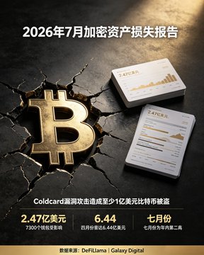 An infographic titled '2026年7月加密资产损失报告' (July 2026 Crypto Asset Loss Report), showing Bitcoin logos, charts, and statistics including '2.47亿美元' loss and 'Coldcard漏洞攻击' (Coldcard vulnerability attack).