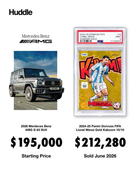 Huddle listing showing a 2026 Mercedes Benz AMG G 63 SUV with a starting price of $195,000 and a 2024-25 Panini Donruss FIFA Lionel Messi Gold Kaboom 10/10 trading card that sold for $212,280 in June 2026.
