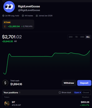 A Robinhood portfolio screenshot for "RigidLevelGoose" shows a portfolio value of $2,701.02, with $653.28 invested in $ST ($ST, +165.17%), reflecting the post's celebration of a roughly 3x gain on a small starting amount.