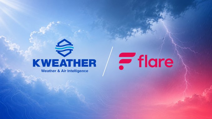 The image displays a partnership announcement featuring the KWeather "Weather & Air Intelligence" logo alongside the Flare logo, separated by a dividing line, set against a dramatic sky background with sunlit clouds on one side and dark storm clouds with lightning on the other. This visual reinforces the post's theme of Flare's collaboration with KWeather to unlock a trillion-dollar weather finance market.