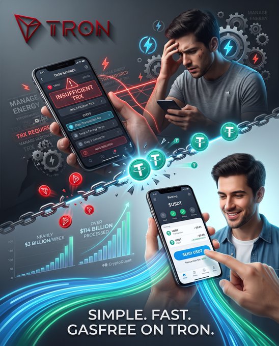A promotional graphic for 'TRON' cryptocurrency featuring two men with smartphones, showcasing transactions with text like 'INSUFFICIENT TRX', '$114 BILLION PROCESSED', and 'SIMPLE. FAST. GASFREE ON TRON.'