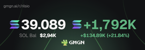The image displays crypto trading results from GMGN.ai showing a balance of 39.089 SOL ($2.94K) with a gain of +1.792K SOL, equating to +$134.89K (+21.84%), visually reinforcing the post's "Pumpfun changed my life" sentiment with concrete profit figures.