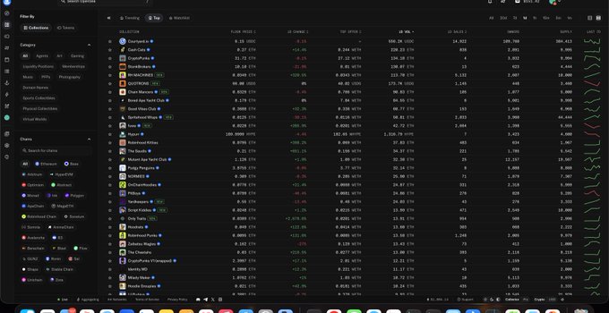 A screenshot of the Dexscreener cryptocurrency tracking website, displaying a dark-themed interface with a list of tokens, prices, and 24-hour change percentages in the 'Trending' tab.