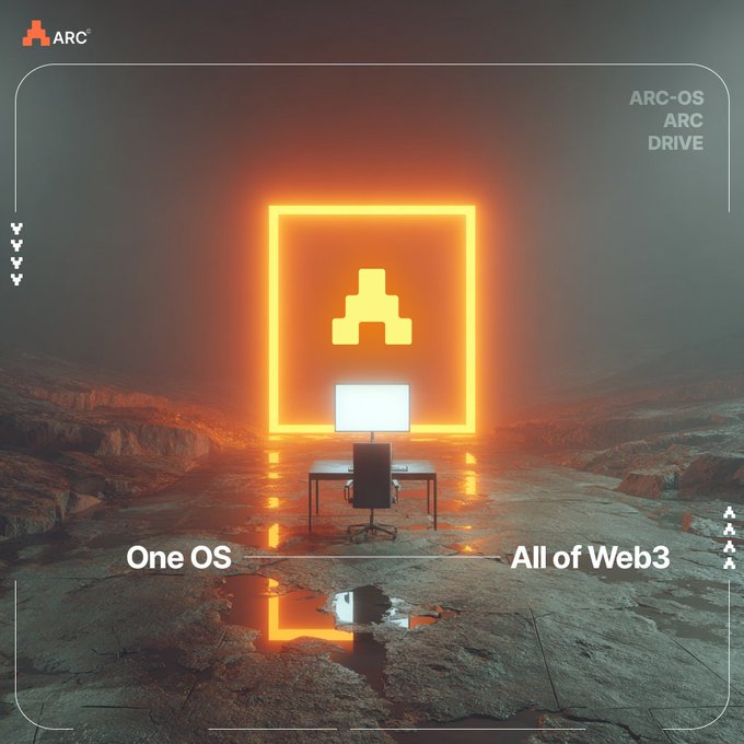 ARC promotional graphic with 'ARC-OS ARC DRIVE' and 'One OS — All of Web3' text, showing a glowing orange portal frame around a desk setup in a rocky landscape.