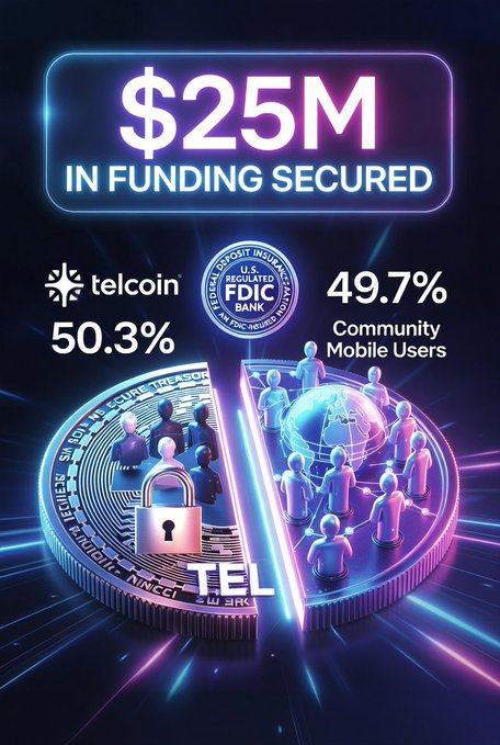 The image features an advertisement for Telcoin, which is a digital currency platform. The poster displays two pie charts, one showing the distribution of tokens among users and another demonstrating the proportion of funds held by different groups of people, such as early strategic investors and members of the community. The text on the poster emphasizes the transparency of token distribution and highlights that early strategic investors hold approximately half of the supply in their wallets. This information is likely to attract attention from potential users who value transparency and fair allocation of tokens within the blockchain ecosystem.