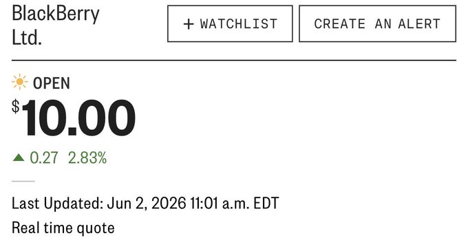The image shows a screenshot of an open Blackberry app, which displays information about a stock market update. The text "Blackberry" can be seen at the top left corner of the screen, while the word "Ltd." is located towards the bottom right corner. The main focus of the image is on the $10.00 price tag for the stock, with the time displayed as 2:37 p.m. Eastern Time (EDT).