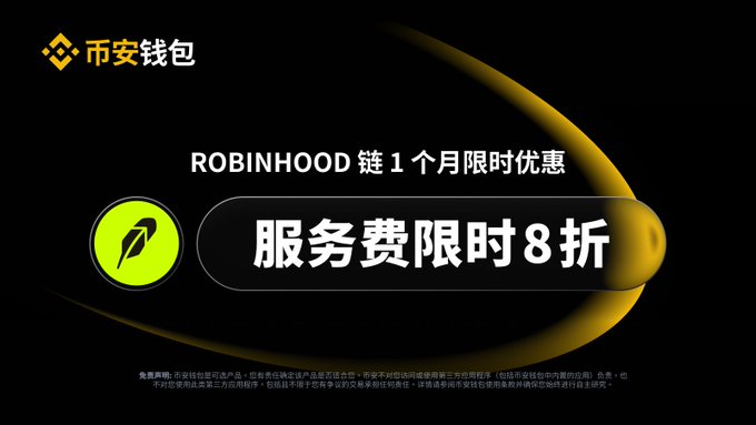 The image is a Binance Wallet promotional banner advertising a limited-time offer for the Robinhood chain, featuring "ROBINHOOD 链 1 个月限时优惠" (Robinhood Chain 1-Month Limited-Time Offer) with "服务费限时 8 折" (Service Fee Limited-Time 20% Off). 

This relates to the post by highlighting Binance's promotional discount on Robinhood chain transaction fees, which could appeal to retail traders looking to maximize their gains on trending assets mentioned in the post.