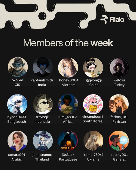 A Rialo app feature titled 'Members of the week' displaying 15 user avatars in a grid, each labeled with a username and country/region such as 'opxixie CIS', 'honey.3004 Vietnam', and 'j0s3luiz Portuguese'.