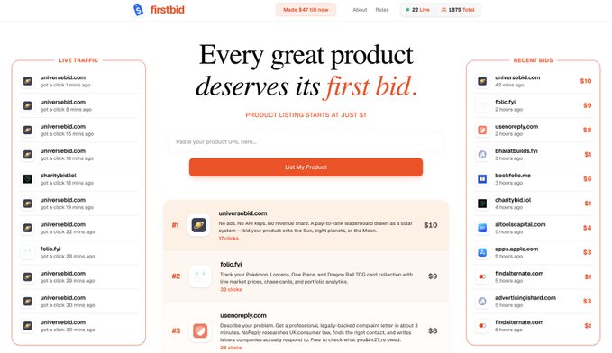 The image displays the firstbid.lol homepage, showing a live bidding leaderboard where "universe bid" holds the #1 spot at $10, defeating "folio.fyi" which sits at #2 with $9. The screenshot includes live traffic and recent bid sidebars, directly supporting the post's claim about folio being overtaken by universebid.