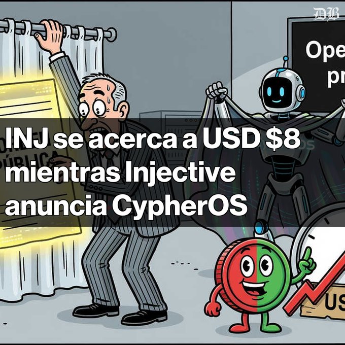 An illustrated graphic with Spanish text reading 'INJ se acerca a USD $8 mientras Injective anuncia CypherOS' showing a worried man in a suit being pulled by a robot and a coin character.
