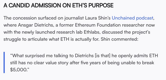 The image is a text excerpt from an article titled "A Candid Admission on ETH's Purpose," featuring quotes from journalist Laura Shin's Unchained podcast where former Ethereum Foundation researcher Ansgar Dietrichs reportedly admitted that ETH still lacks a clear value story after five years of failing to break $5,000. The post's commentary suggests Laura Shin sensationalized Dietrichs' straightforward acknowledgment of ETH's value proposition challenges, framing his honest observation as dramatic "FUD."