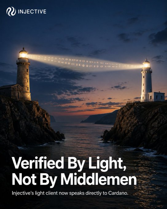 An Injective promotional graphic showing two lighthouses beaming binary code at each other over water, with the headline 'Verified By Light, Not By Middlemen' and a subhead noting 'Injective's light client now speaks directly to Cardano.'