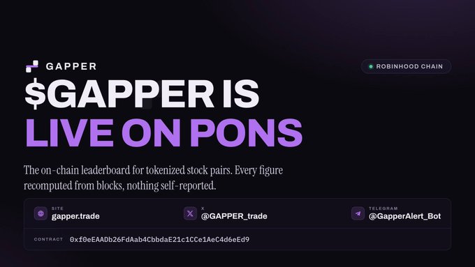 Promotional banner announcing "$GAPPER IS LIVE ON PONS" on Robinhood Chain, featuring the on-chain leaderboard for tokenized stock pairs (gapper.trade, @GAPPER_trade, @GapperAlert_Bot, contract 0xf0eEAADb26Fd4Aab4CbbdaeE21c1CCe1Aec4d6eEd9), which visually reinforces the post's claim about Gapper's launch as a verified, block-based FIFO P&L leaderboard for tokenized stock trading.