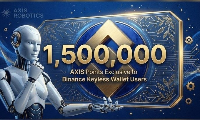 A promotional banner for AXIS ROBOTICS features a humanoid robot holding a large gold '1,500,000' sign, with text reading 'AXIS Points Exclusive to Binance Keyless Wallet Users' against a blue tech-themed background.