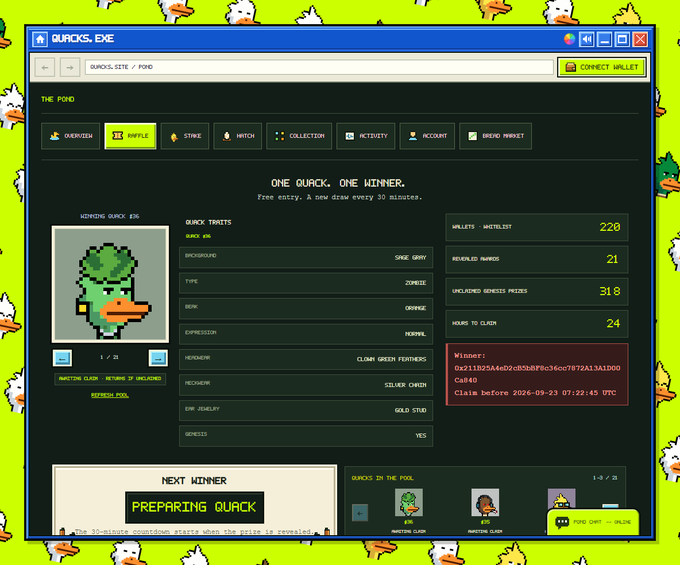 A screenshot of a website called 'QUACKS.EXE' displaying a pixel art duck character with attributes like background 'Space Gary', expression 'Normal', and a winner address ending in 'Ceb40' with 220 wallets in the pool.