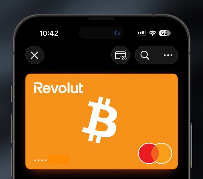 A smartphone displays the Revolut app interface featuring a bright orange Bitcoin debit card with the Mastercard logo, at 10:42 with 66% battery. The image visually reinforces the post about Revolut's growing crypto card, highlighting the $46 million in total spending volume on the newly launched Bitcoin card.