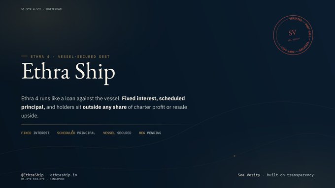 An Ethra Ship product page titled 'ETHRA 4 - VESSEL-SECURED DEBT' describing Ethra 4 as a loan against a vessel with fixed interest, scheduled principal, outside charter profit, and Sea Verity verification.