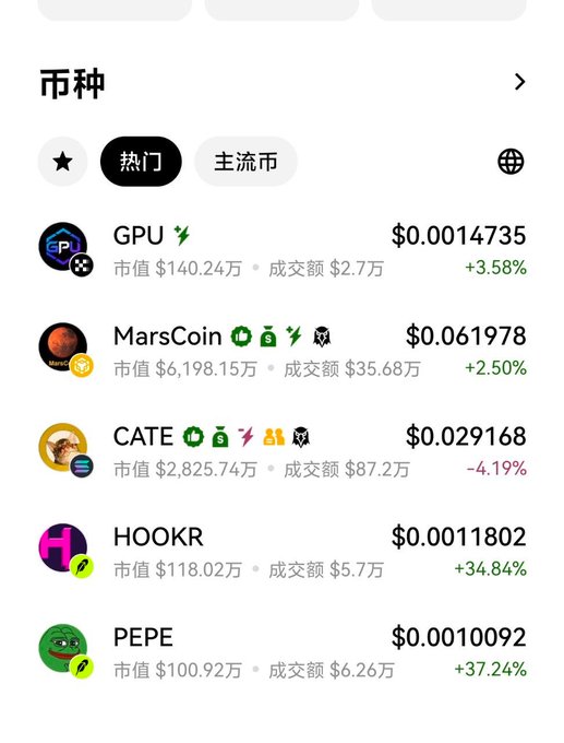 The image shows a mobile crypto wallet screen displaying the "热门" (Popular) tokens list, with GPU ranked #1 at $0.0014735 (+3.58%, market cap ¥1.4024M), followed by MarsCoin ($0.061978), CATE, HOOKR, and PEPE. This visually supports the post's claim about OKX featuring the GPU stock token at the top of its popular tokens list on xLayer chain, as mentioned in the caption.