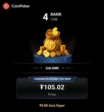 A CoinPoker victory screen showing rank 4/158 for user 'GAJJNN' with a prize of ₹105.02 in the T8.88 Asia Hyper tournament.