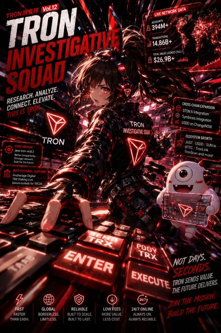 The image is a stylized promotional poster titled "TRON INVESTIGATIVE SQUAD Vol.12," featuring a red and black cyberpunk-themed design with an anime-style character and a small robot. Key text includes "RESEARCH. ANALYZE. CONNECT. ELEVATE. THIS IS TRON," along with network statistics like "394M+," "14.86B+," and "$26.9B+ USD(Q1) TOTAL VALUE LOCKED (TVL)," plus slogans such as "NOT DAYS. SECONDS. TRON SENDS VALUE. THE FUTURE DELIVERS." 

The poster visually echoes the post's theme of TRON entering a mature, stable phase rather than rapid growth, emphasizing reliability, scalability, and efficient transaction speeds as hallmarks of its evolving ecosystem.