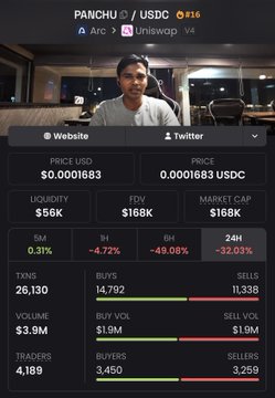 A cryptocurrency page for 'PANCHU' shows a price of $0.00001683 with various market stats, including a 5M liquidity of $56K and a 24H change of -32.03%, with a small photo of a person at the top.