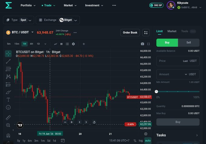 The image depicts a stock trading dashboard, filled with graphs representing fluctuating stock prices and other market information. The dashboard also displays various features such as charts, buttons for navigation, and options for buying and selling shares. The text on the screen appears to be from the post shared by the person who posted this image, discussing the importance of investing in cryptocurrency markets like Bitcoin and the need for constant monitoring and analysis due to market fluctuations.