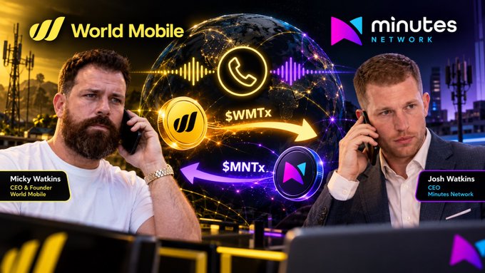 The image shows Micky Watkins, CEO & Founder of World Mobile, and Josh Watkins, CEO of Minutes Network, on a phone call with a glowing globe between them featuring token swap arrows labeled "$WMTx" and "$MNTx," illustrating the partnership's TELRPC technology that enables crypto transactions over phone calls without internet. The visuals directly support the announcement by depicting the token exchange and telecom-based communication central to their demonstration.