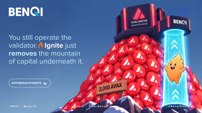 A Benqi promotional graphic for Avalanche validator nodes, stating 'You still operate the validator. Ignite just removes the mountain of capital underneath it.' with '2,000 AVAX' displayed.