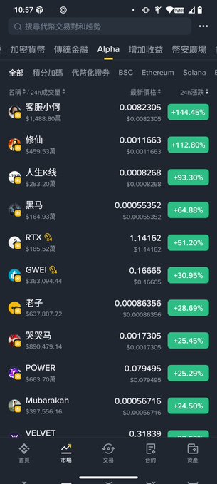 The image shows a phone screen displaying a list of cryptocurrency names, including "Alpha", "Power", and "Mubrakh". The text also mentions that there are many options available for trading. The background color of the image is black with white text.