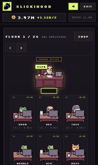 A pixel-art idle game called "Clickihood" shows Floor 1/26 with a "Corner Office" featuring character Yuzu (+13% bonus), while six employees (Udon, Hex, Taco, Wobble, Ash, Bogo) work at desks earning 3.47M total with +1.12K/s income, matching the post's passive income setup.