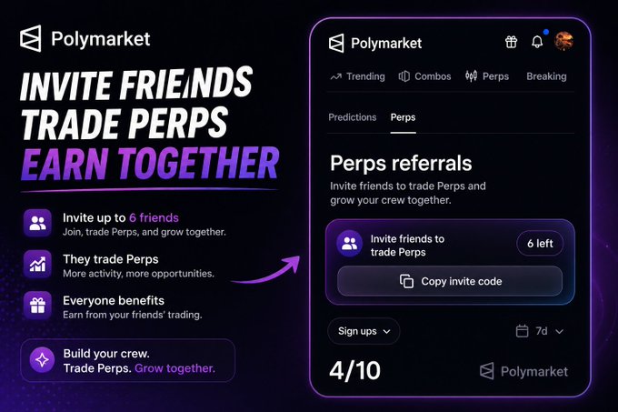 A promotional graphic for Polymarket advertising their Perps referrals program, stating 'INVITE FRIENDS, TRADE PERPS, EARN TOGETHER,' with a screenshot showing 4 out of 10 signups and a 'Copy invite code' button.