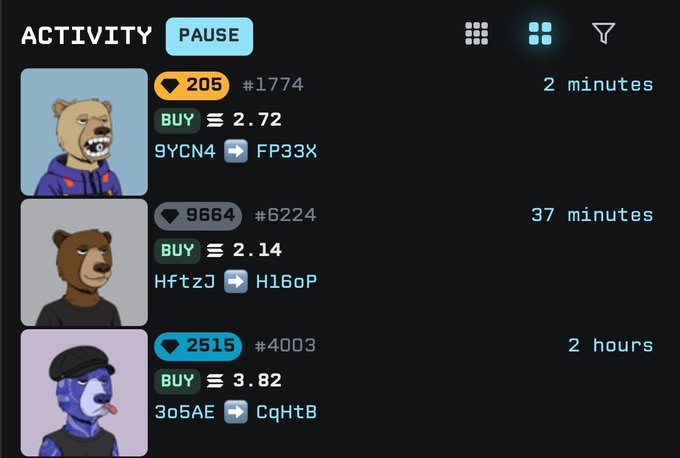 A digital interface showing an 'ACTIVITY' feed with 'PAUSE' filter, listing NFT transactions including bear characters with buy prices like 2.72, 2.14, and 3.82, with timestamps ranging from 2 minutes to 2 hours.