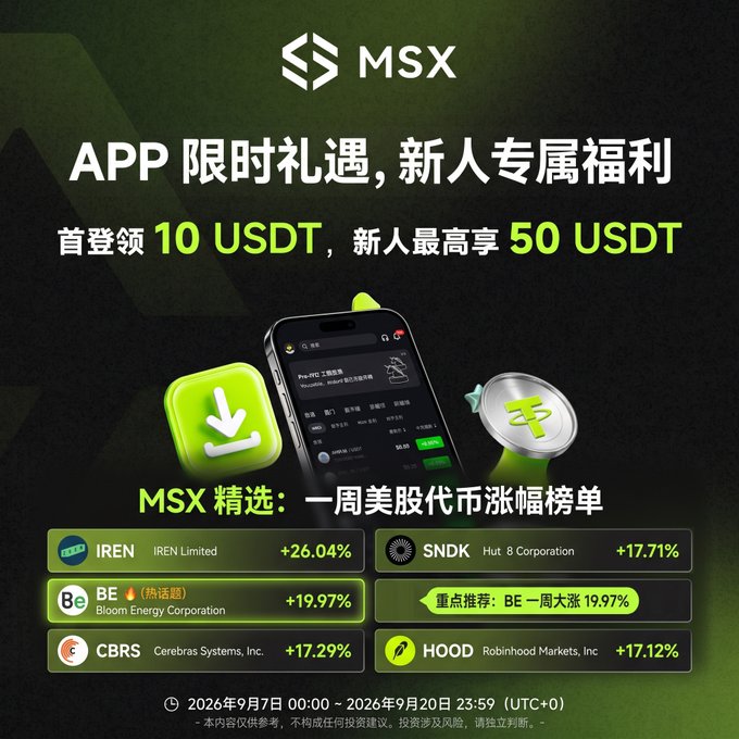 A promotional graphic for MSX's app showcases a new user benefit offering 10-50 USDT upon first registration, alongside a weekly top-performing US stock token list highlighting IREN (+26.04%), Bloom Energy/BE (+19.97%), SNDK (+17.71%), CBRS (+17.29%), and HOOD (+17.12%), directly backing the post's claim about BE's strong weekly performance.