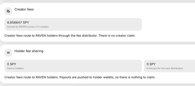 A dashboard screen displays 'Creator fees' showing 6.656647 SPY earned by RAVEN across 171 sweeps, and a 'Holder fee sharing' section showing 0 SPY paid to holders.