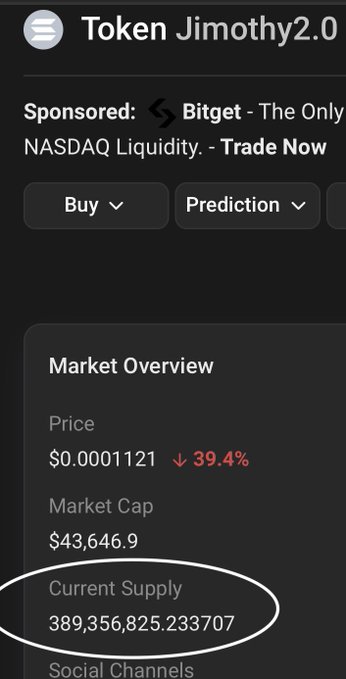 A cryptocurrency token information page for "Token Jimothy2.0" showing a market overview with price at $0.0001121 (down 39.4%), market cap of $43,646.9, and current supply of 389,356,825.233707 circled in white.