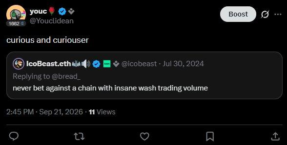 A tweet from user 'youc' (@Youcldean) reading 'curious and curiouser,' quoting a reply from @Icobeast stating 'never bet against a chain with insane wash trading volume,' posted on Sep 21, 2026.