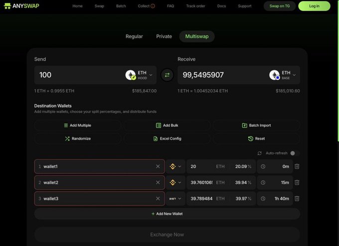 Screenshot of the AnySwap Multiswap interface showing a swap of 100 ETH (Hood) to 99.5495907 ETH (Base), with destination funds split across three wallets with custom timings of 0m, 15m, and 1h 40m. The image illustrates the tool's ability to distribute swapped assets to multiple wallets with customizable delays, matching the post's mention of custom timing and lower fees on AnySwap.bot.