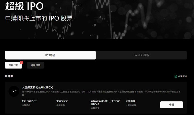 The image features a webpage for SPCX, which is a stock trading platform. The webpage is described as a "stock trading platform", and it's available in multiple languages including Chinese, English, and Korean. This multilingual feature may make it easier for people from different countries to access the platform and trade stocks.