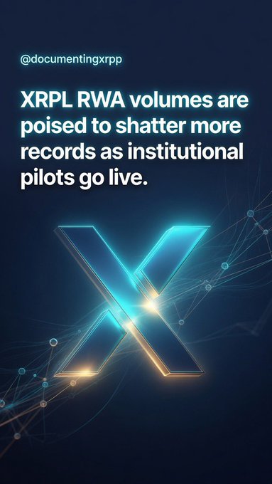 A graphic featuring the XRP logo and the text 'XRPL RWA volumes are poised to shatter more records as institutional pilots go live,' credited to @documentingxrpp.