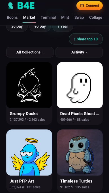 A screenshot of the 'B4E (Built For Earth)' NFT marketplace app showing collections like 'Grumpy Ducks' (2,137,293 minted), 'Dead Pixels Ghost,' 'Just PFP Art,' and 'Timeless Turtles.'